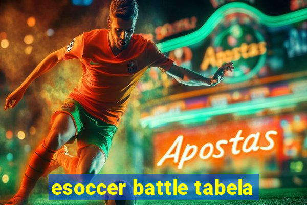 esoccer battle tabela